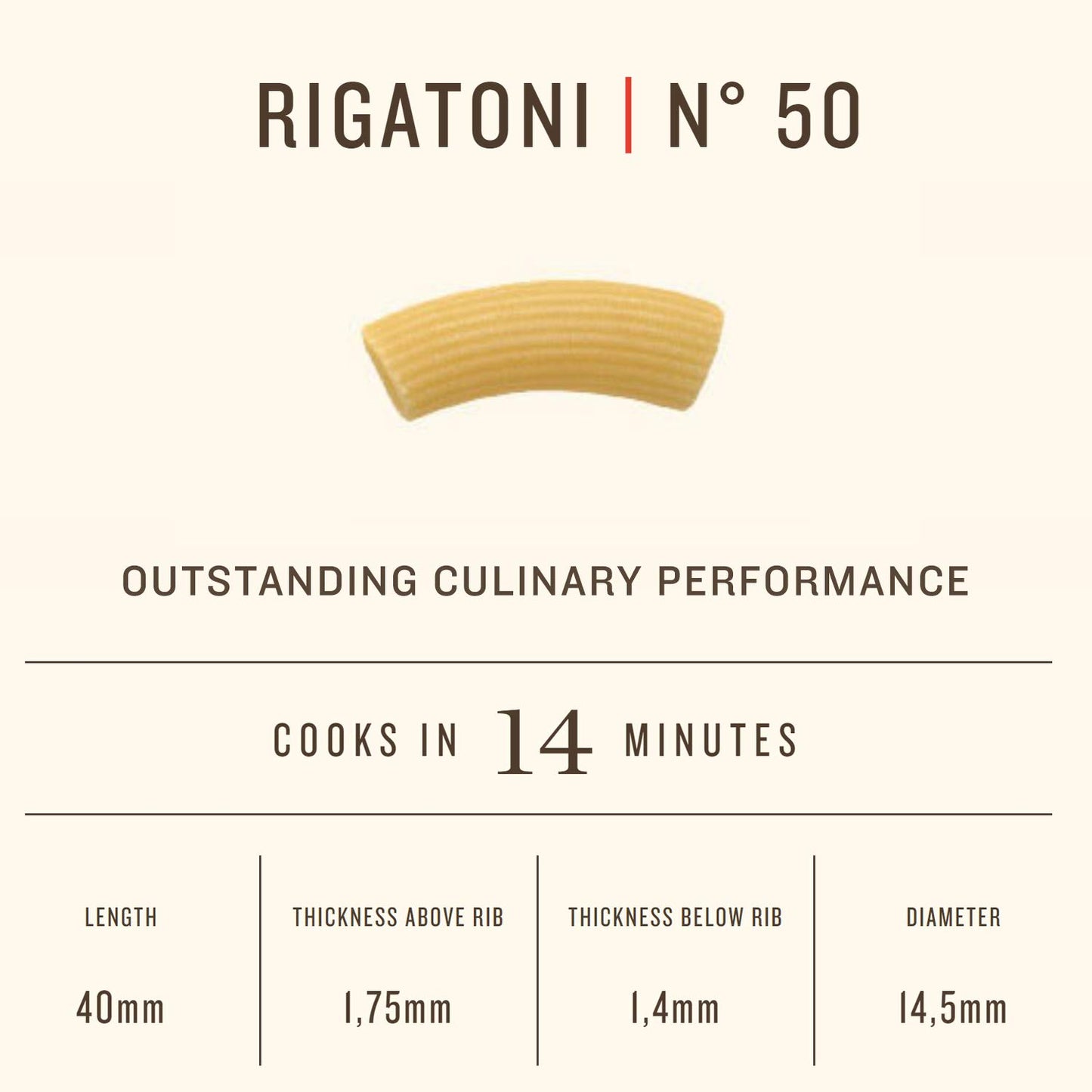 Rummo Rigatoni Pasta N.50 - Rigatoni Pasta Noodles, Italian Tube Pasta, Bronze Cut Pasta, Dry Pasta, Durum Wheat Pasta - 16 Ounce (Pack Of 5)
