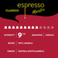 Lavazza Espresso Favorites Collection - Aluminum compact pieces for Nespresso Original Machines, 60 Count, Light, Medium, Dark Roast