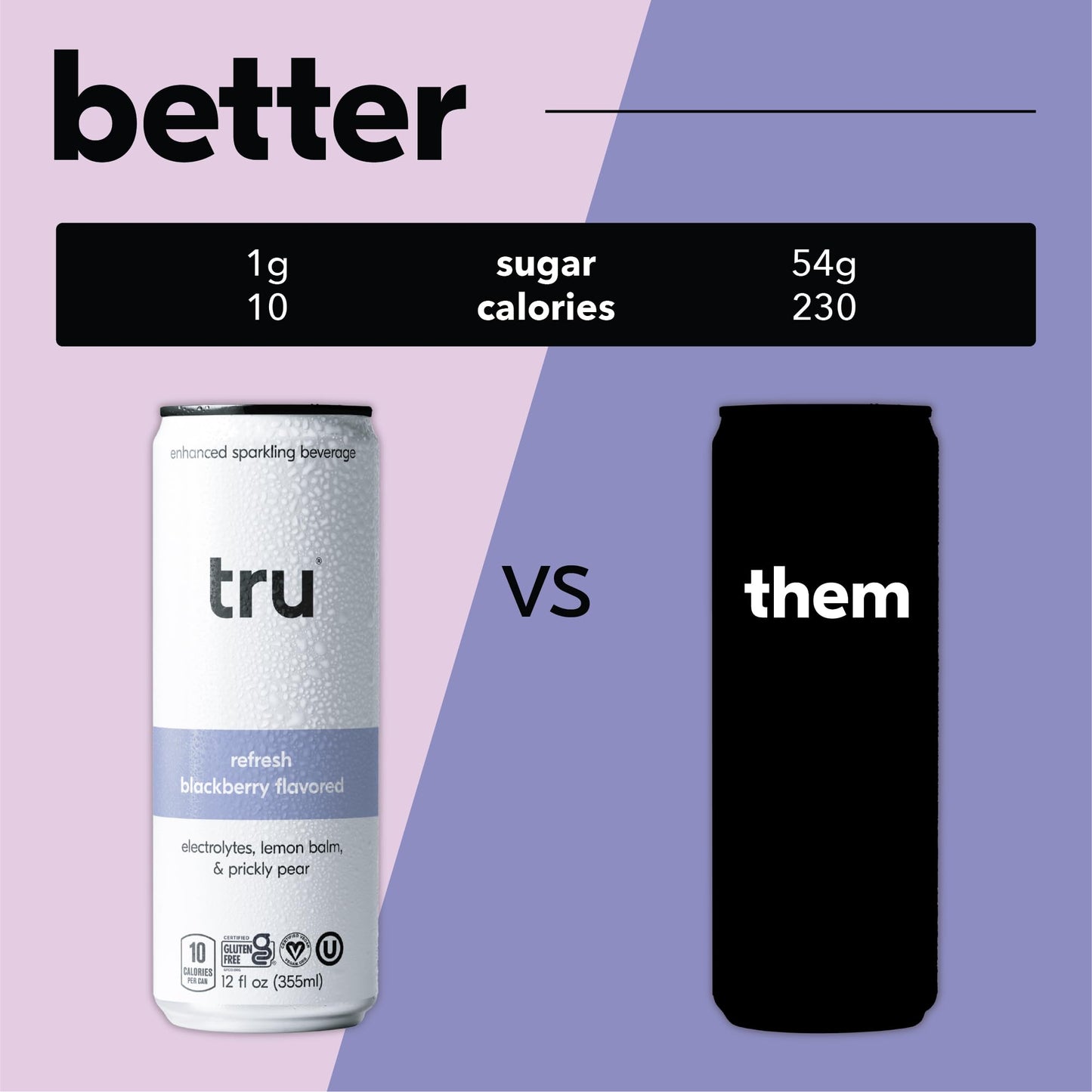Tru Refresh Seltzer Sparkling Water with Electrolytes, Prickly Pear & Blackberry Juice, 12 FL OZ Cans, 12 Pack, Gluten Free, Vegan