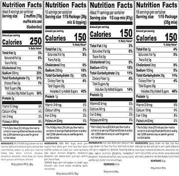 Krusteaz Gluten Free Mix Variety Pack: Blueberry Muffin, Cinnamon Crumb Cake, Double Chocolate Brownie And Pancake Mix (Bundle Of 4)