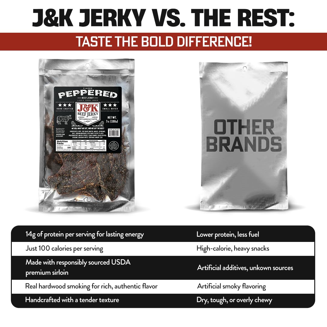 J&K Jerky Small Batch Handcrafted Beef Jerky (7Oz, Peppered)