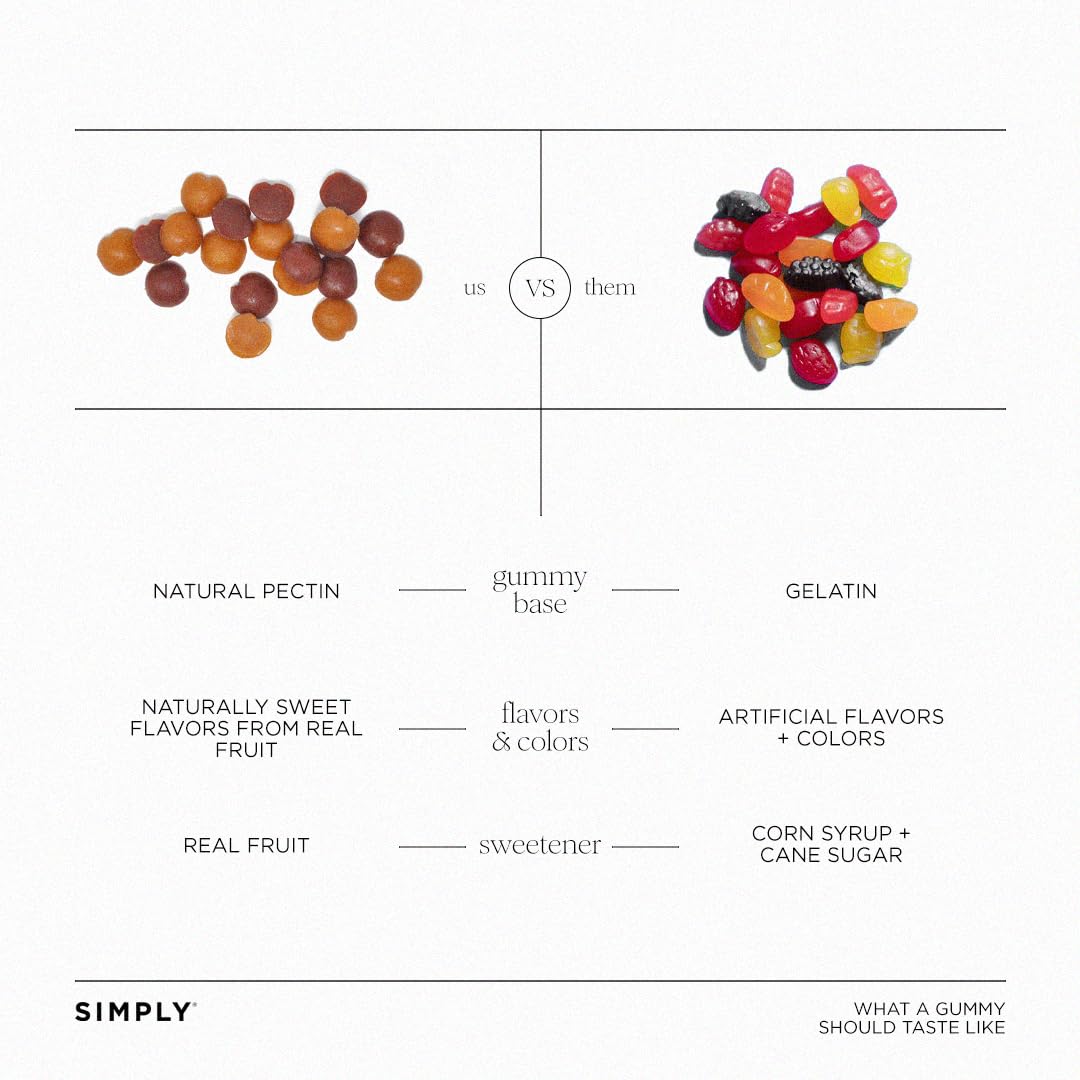 SIMPLY Really Real Gummies | Made with Real Fruit | Sour Cherry & Apple Fruit Bites | 1.8 oz (Pack of 8) | No Cane Sugar + Glute