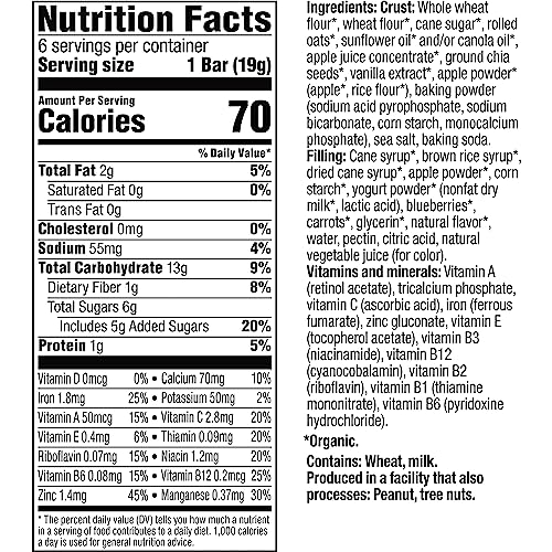 Plum Organics Mighty Snack Bars For Toddlers Blueberry Fruit Snack Bar, 0.67 Oz, 6 Ct