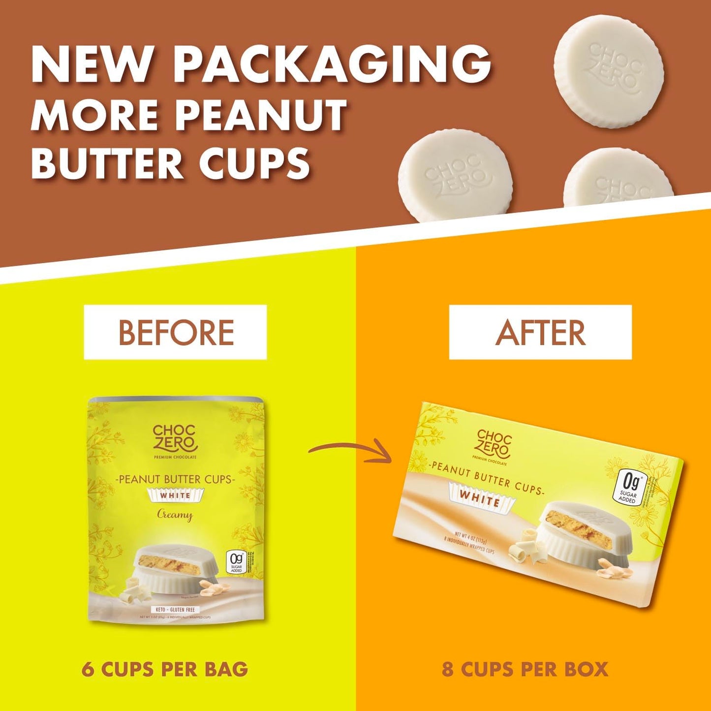 Choczero White Chocolate Peanut Butter Cups, No Added Sugar, Gluten Free, Low Carb Candy, 4 Ounce (Pack Of 4), 32 Cups Total