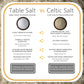 All Goods Organic Celtic Salt - 4 lb Coarse Jar, 82 Minerals, French Gray, Hand-Harvested, Les Gu  randais, Unrefined.