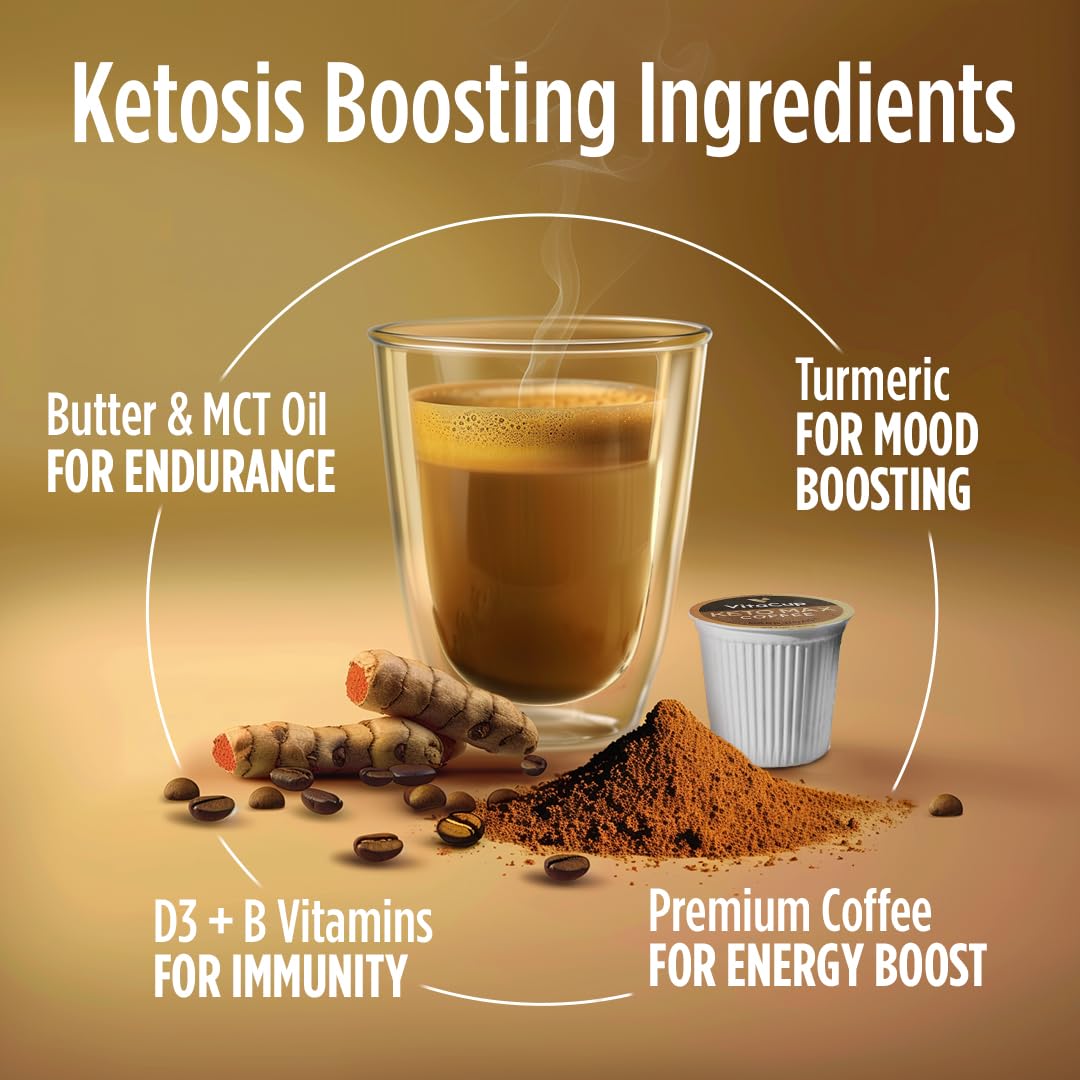 VitaCup Keto Max Dark Roast Coffee Pods, 18 Count, Compatible with Keurig K-Cup malt-inspired, USDA Organic, Includes MCT Oil & Turmeric