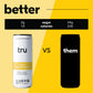 Tru Defense Sparkling Water with Vitamin C & Ginger Extract, 12 FL OZ Can, 12 Pack, Gluten Free, Vegan, Caffeine Free