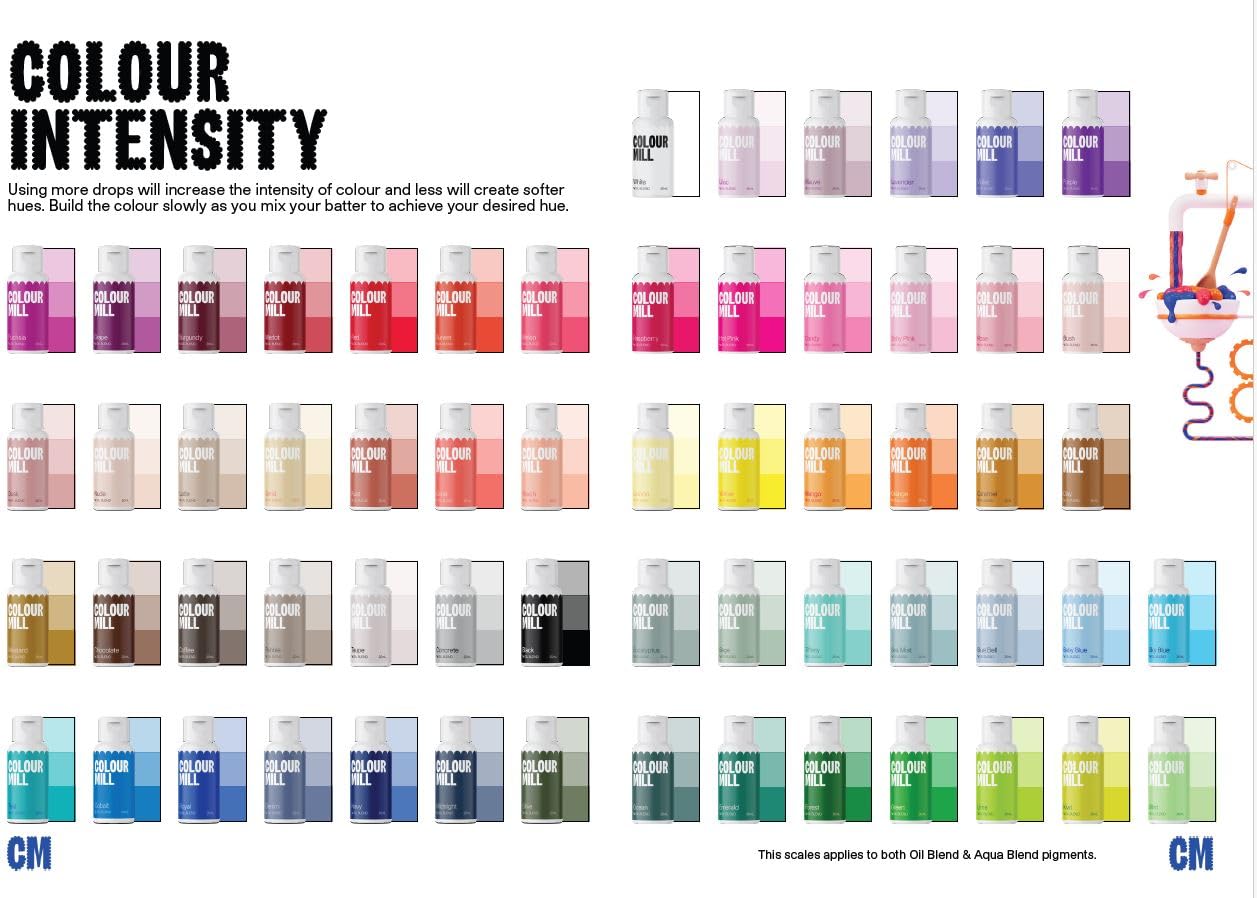 Colour Mill Oil-Based Food Coloring, 100 Milliliters (Royal)