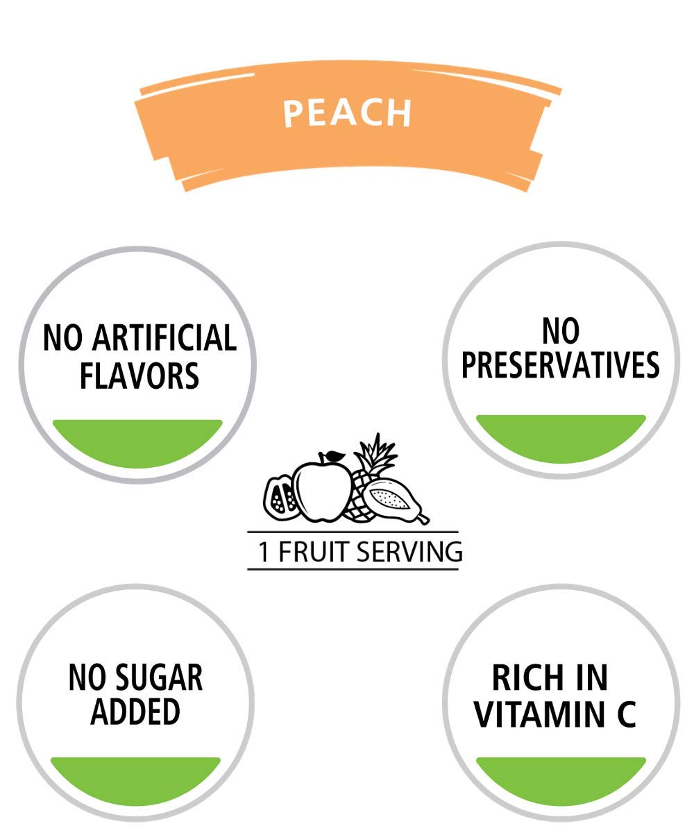 Ceres 100% All Natural Pure Fruit Juice Blend, Peach - Gluten Free, Rich In Vitamin C, No Added Sugar Or Preservatives, Choleste