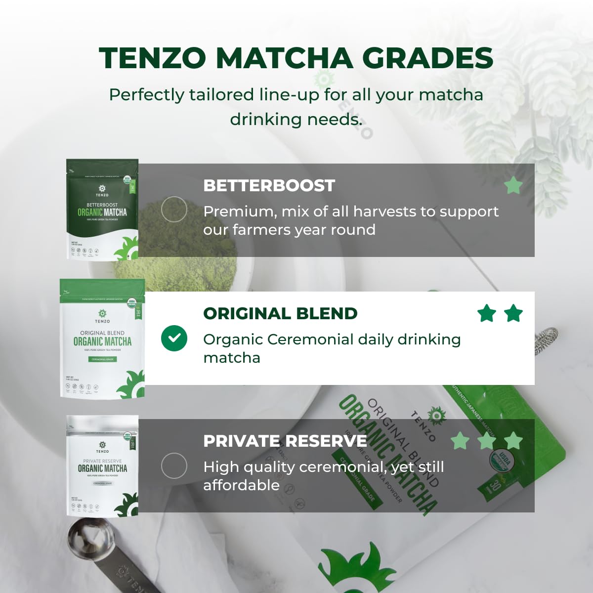 Tenzo Matcha Green Tea Powder - Organic Ceremonial Grade - Vegan - 1.06 Ounce Pack