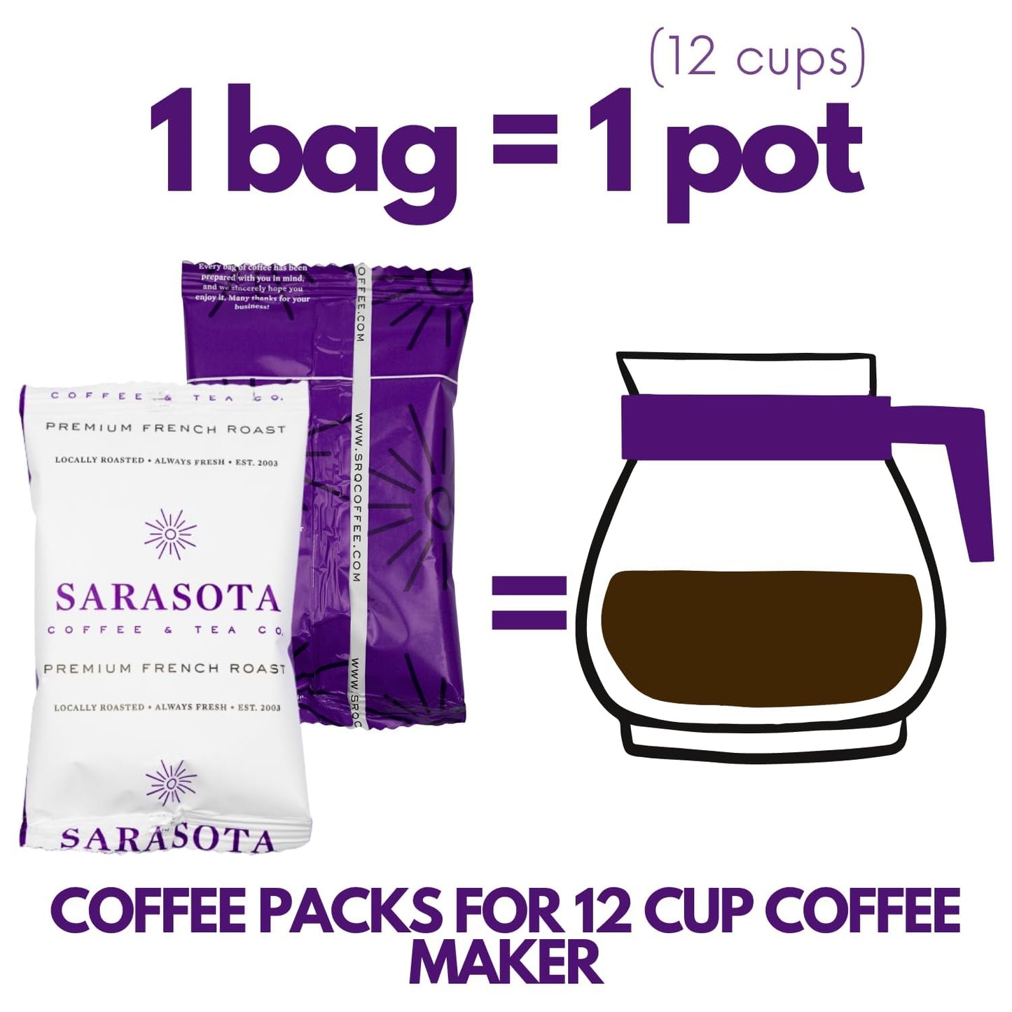 SARASOTA COFFEE & TEA CO. Gourmet Dark French Roast Coffee Packets, Low Acid, 2 Ounce Bags, 12 Count