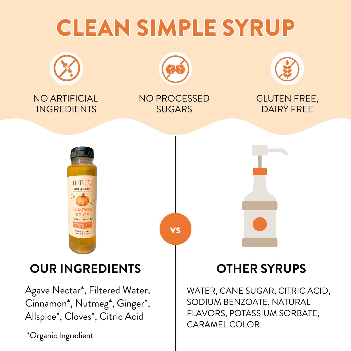 Pumpkin Spice Agave Simple Syrup for Coffee  Cocktails  Matcha - Sweetened with Agave Nectar - Infused with Real Pumpkin Spices - 13.5 oz