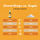 Sweetleaf Stevia Sweet Drops Valencia Orange - Liquid Stevia Drops Sweetener, Zero Calorie, Non-Gmo Flavored Stevia Liquid Sugar Substitute For Sugar-Free Sodas, Mixed Drinks, Iced Tea, 2 Fl Oz (Pack Of 2)