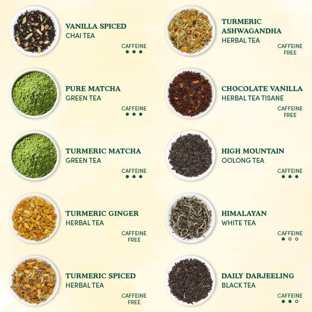 Vahdam World Tea Sampler (20 Teas) – Assorted Tea Variety Pack | Black, Green, Chai & Herbal Loose Leaf Teas | Tea Gift Set For Women & Men