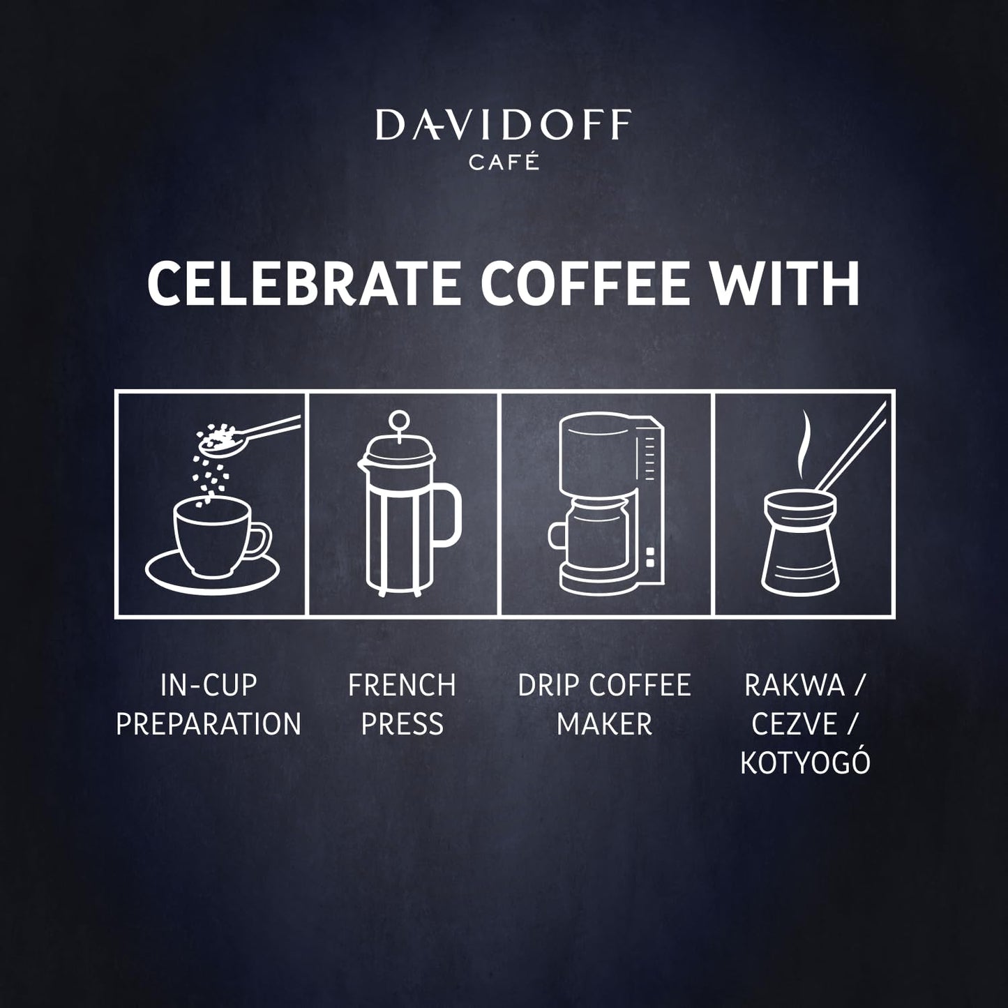 Davidoff Fine Aroma Ground Coffee - Pack Of 4-7/12 Intensity - 250 G X 4