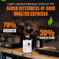 Nicoletti Coffee ''Original'' Espresso Roast Beans 2.20Lb (Pack Of 3) (Made In Brooklyn Ny Since 1972) Fresh Roasted Espresso Wi