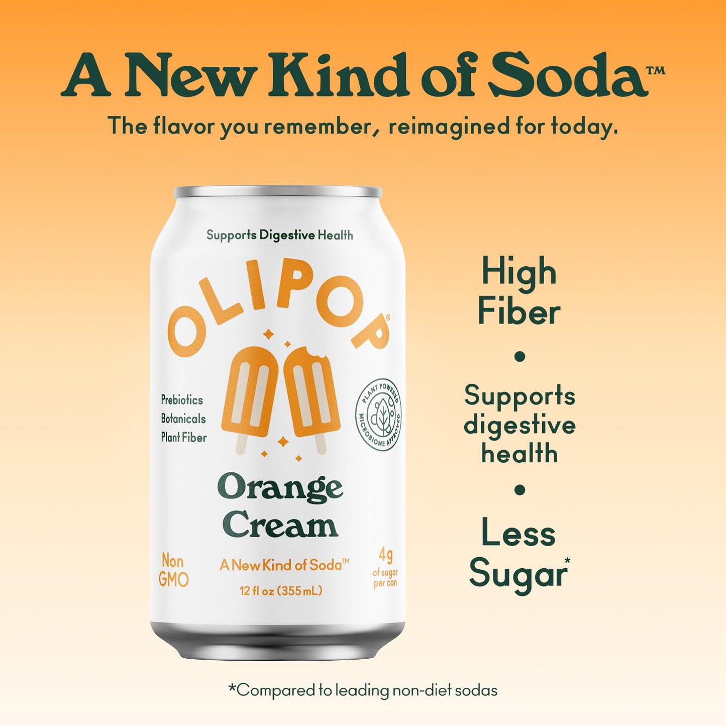 OLIPOP Prebiotic Soda Pop  Orange Cream  A New Kind of Soda Packed with Prebiotics  Fiber  and Botanicals  Gluten Free  Vegan  GMO Free  12oz (12-Cans)