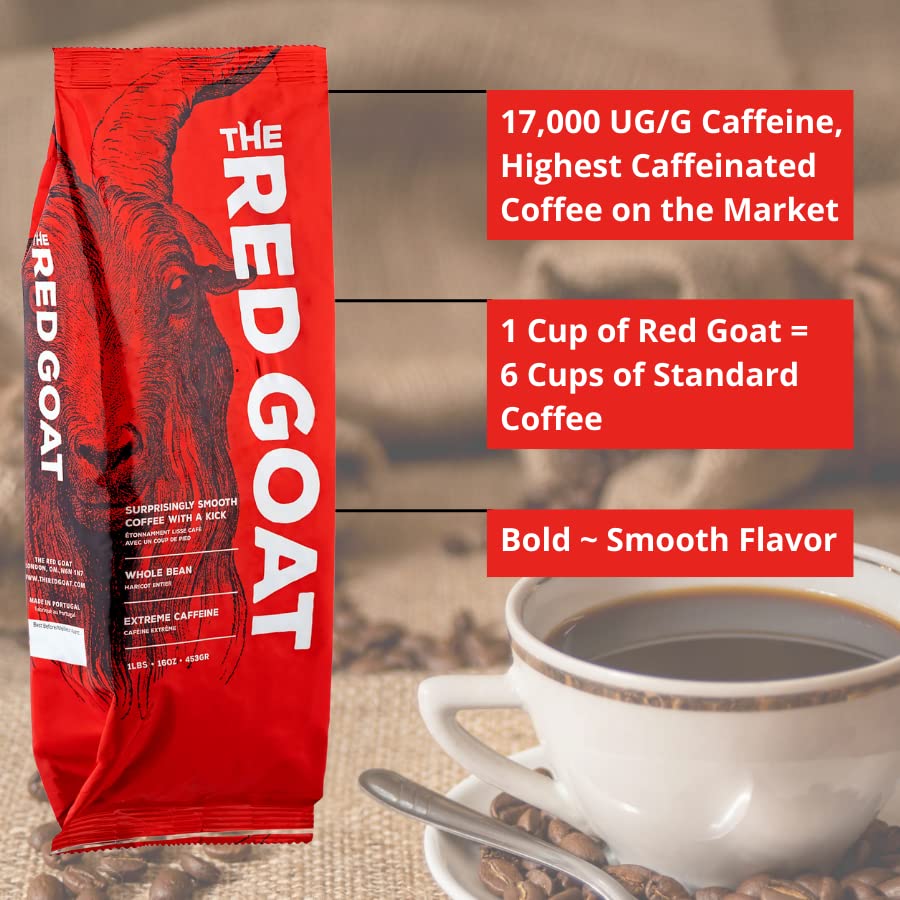 The Red Goat Ground Coffee Beans - 16 OZ - Highest-Caffeine, 1 Cup = 6 Cups, 17,000 UG/G Caffeine