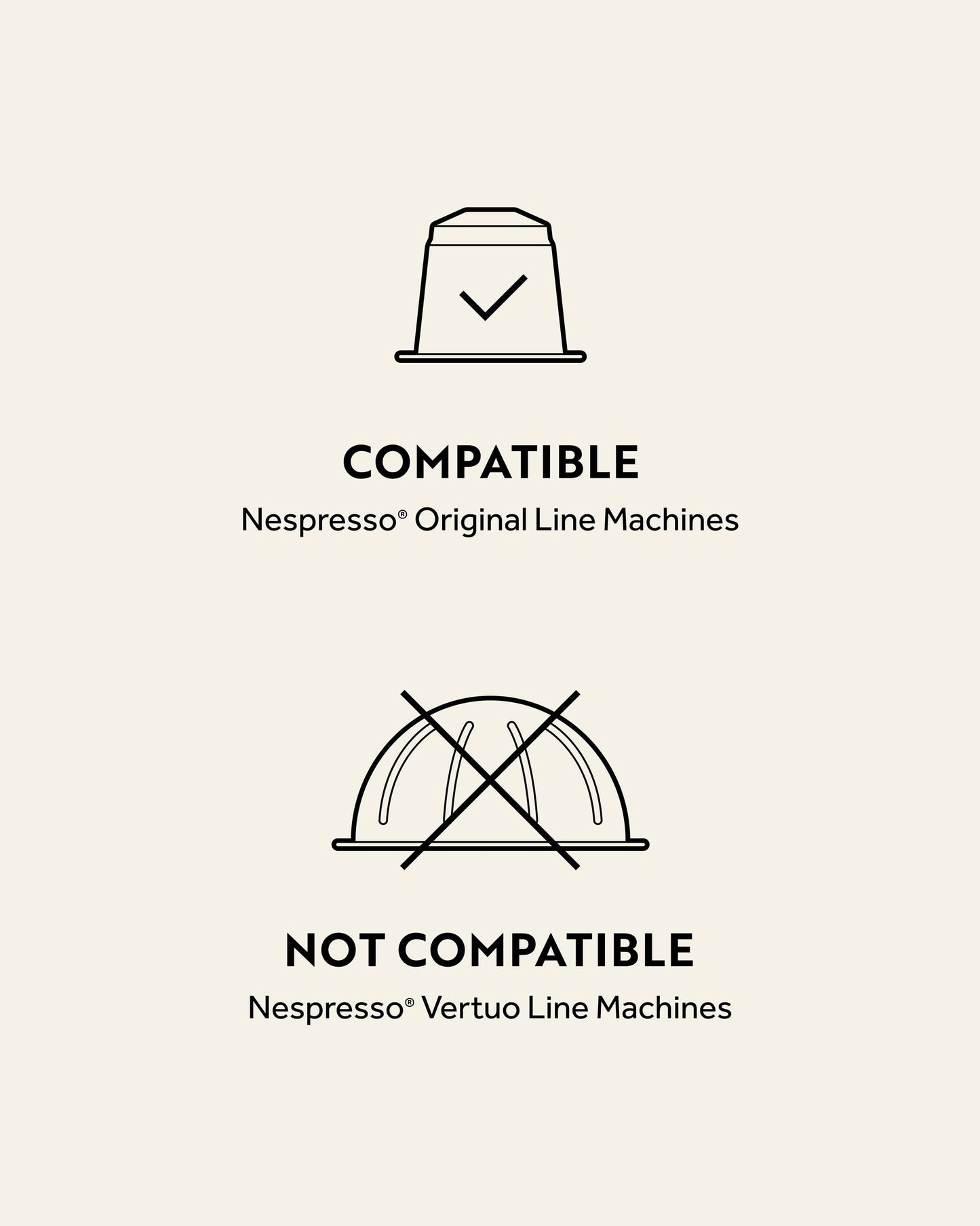 ROSSO CAFFÈ Coffee compact pieces for Nespresso Original Machine - 120 Gourmet Espresso Pods