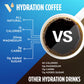 VitaCup Hydration Coffee Packets, The First Coffee That Hydrates You w/Electrolytes, Coconut Water, Pink Himalayan Salt, Magnesi