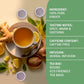HANDPICK Ginger Tea Bags - 100 Herbal Teabags, Authentic Indian, Caffeine Free, Eco-Conscious, Soothing & Spicy Blend