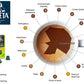 Meseta Coffee compact pieces - Compatible with Nespresso, 100% Arabica, Gourmet Organic, 100 Count, Black