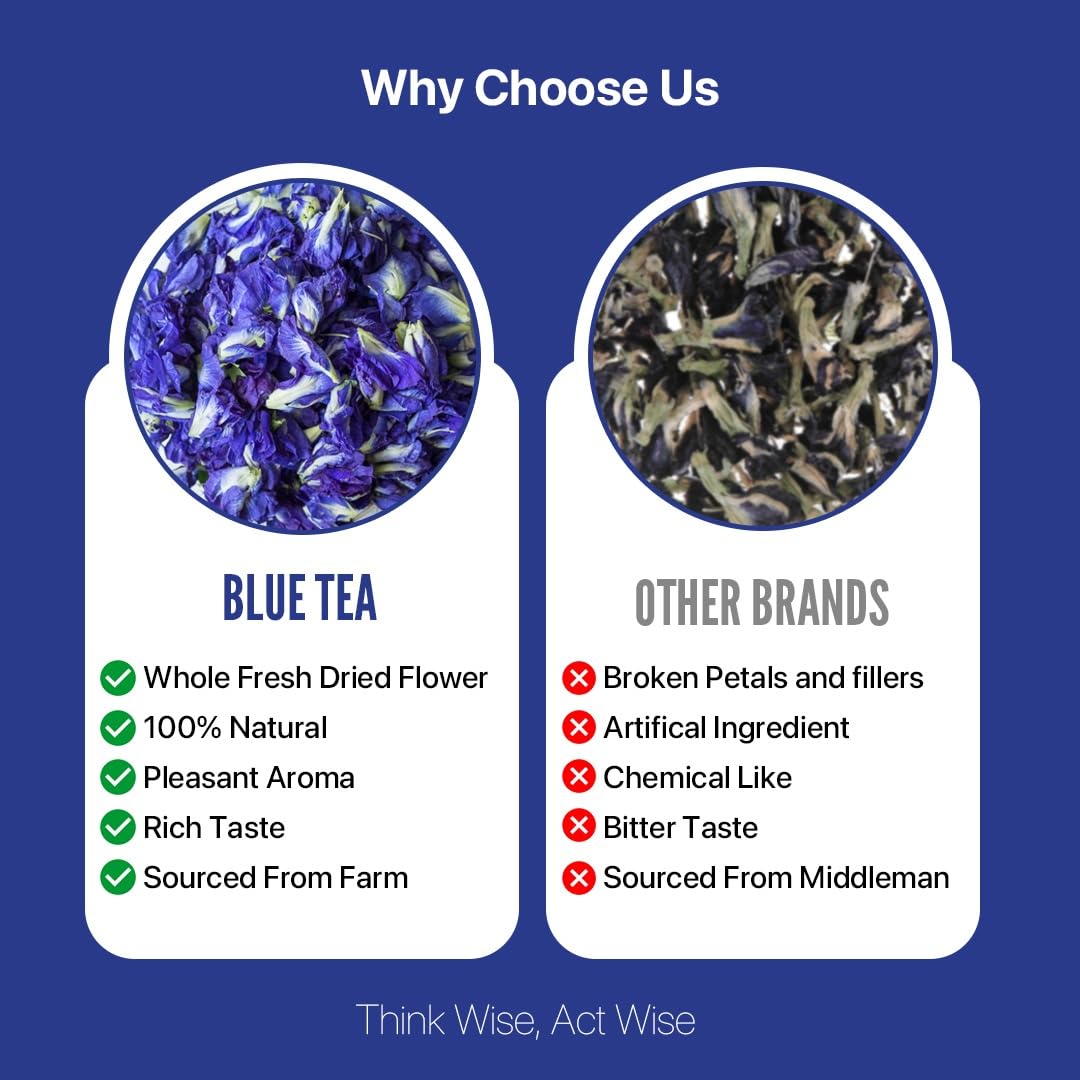 BLUE TEA Butterfly Pea Flower Herbal Tea - Caffeine-Free, Vegan, Non-GMO - 0.70 Oz (Pack of 2) - PET Jar Packaging