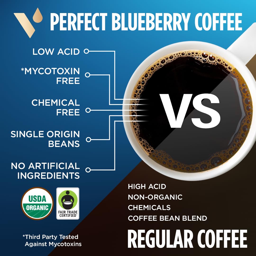 VitaCup Dark Roast Coffee Pods, Organic Blueberry Flavor, Low Acid, 16 Count, Fair Trade, Recyclable Single Serve