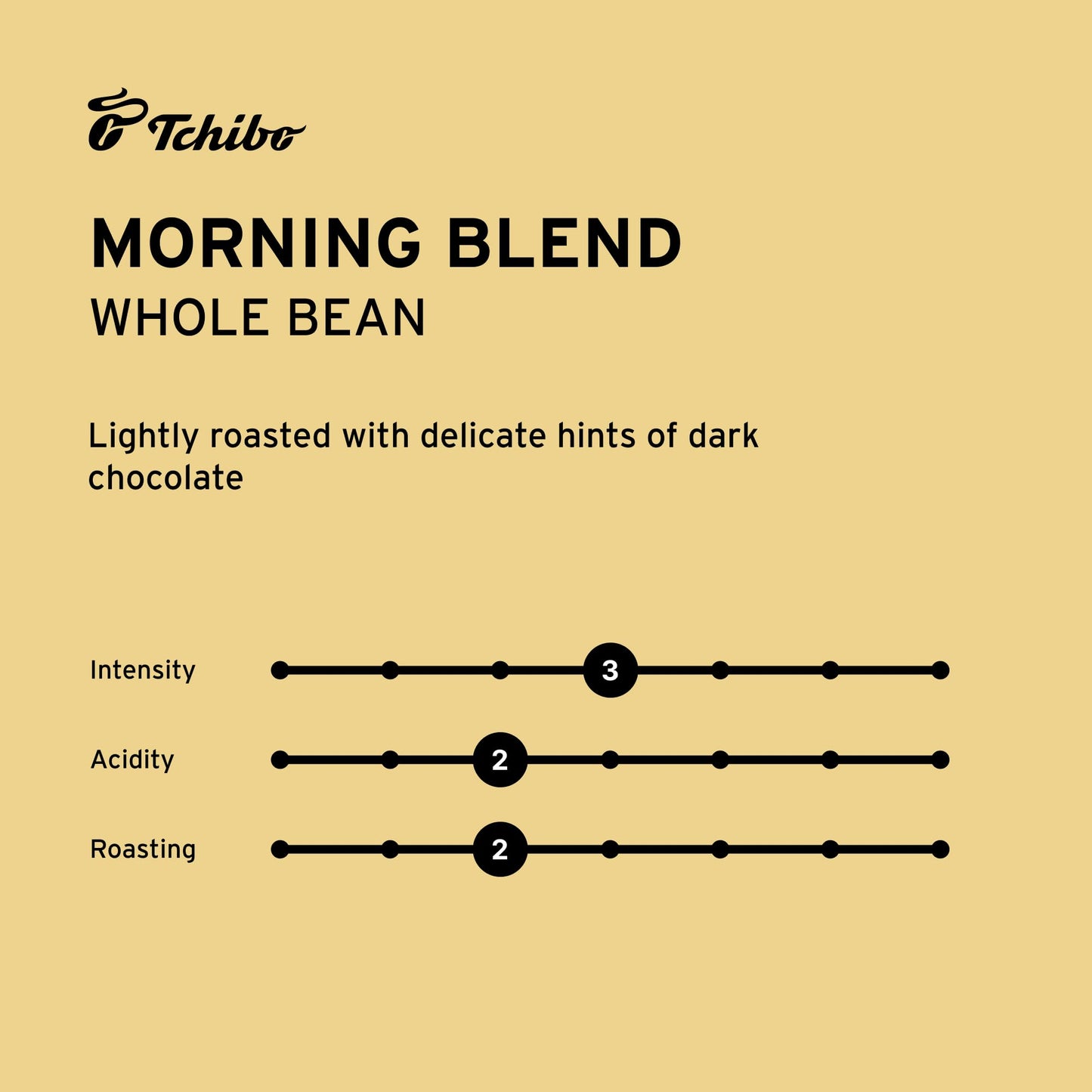 Tchibo Whole Bean Coffee - Röst Frisch Morning Blend - Lightly Roasted Arabica Beans With Delicate Hints Of Dark Chocolate - Intensity 3/6, Acidity 2/6, Roast Level 2/6-12 Oz