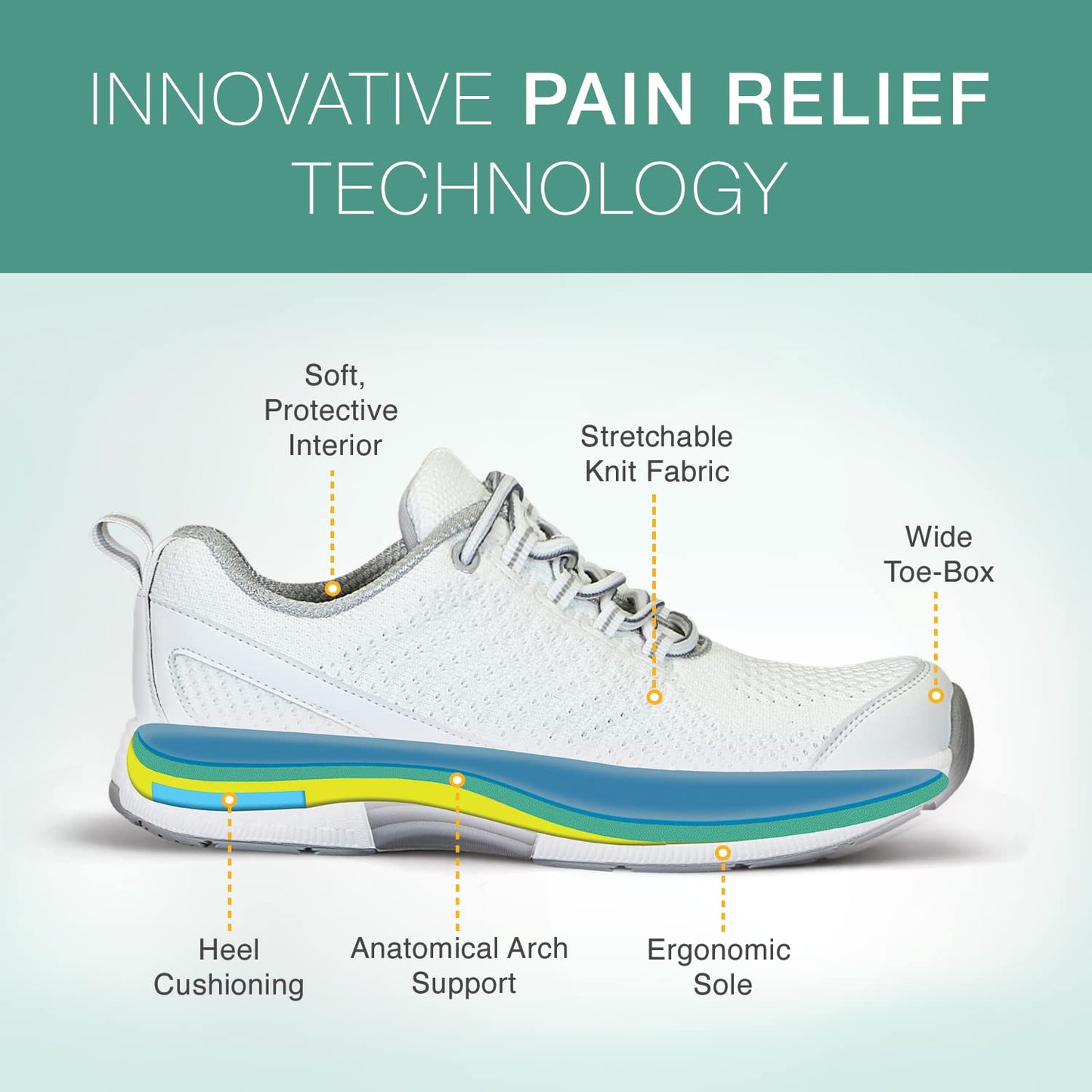 Orthofeet Wide Toe Box Shoes For Women - Ideal For Bunions & Hammertoes Relief - Therapeutic Walking Shoes With Arch Support, Cu