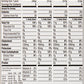 Nabsico Cookie Variety Pack 30 Count