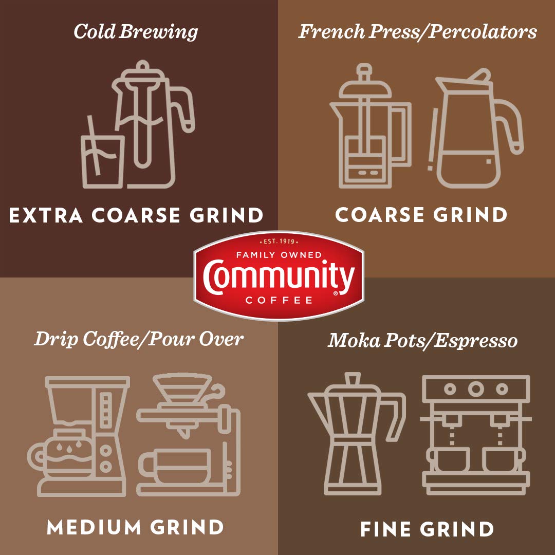 Community Coffee Private Reserve Breakfast Blend Supreme Whole Bean Coffee  Medium Roast  32 Ounce Bag (Pack of 1)