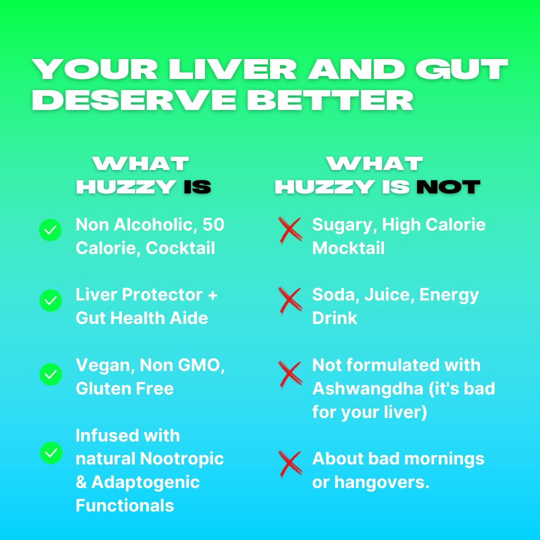 Huzzy Smart Sips Non-  ic Moscow Mule Inspired Drink - Low Calorie, Low Carb - 4 Pack
