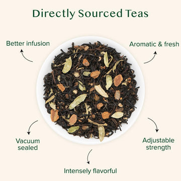 Vahdam, Vanilla Spiced Masala Chai Tea | 3.53Oz (+50 Cups) Gluten Free, Vegan | Delicious Blend Of Vanilla & Masala Chai Tea | S