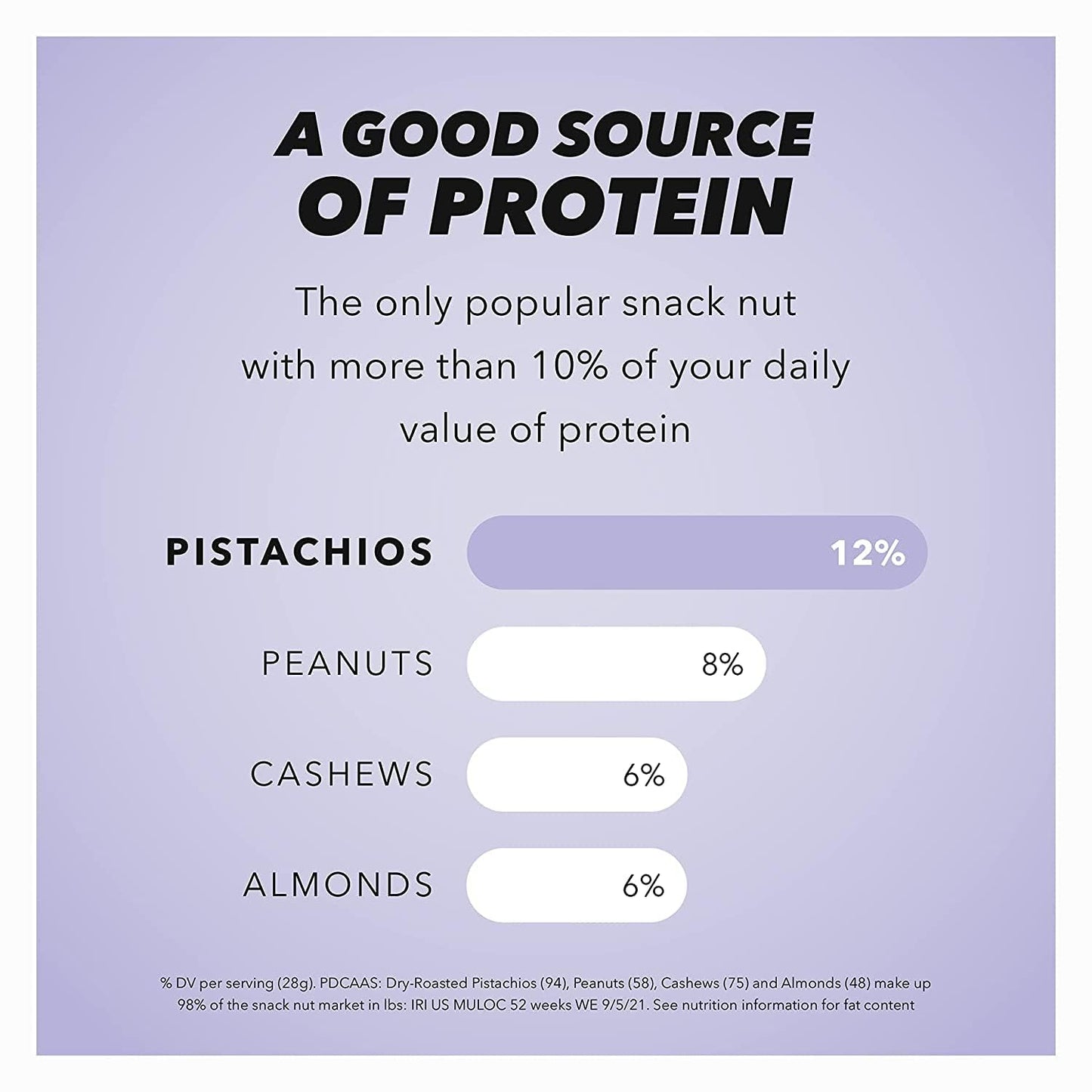 Wonderful Pistachios In Shell, Salt & Pepper, 48 Ounce Resealable Bag, Healthy Snack, Protein Snack, Pantry Staple (48 Oz)