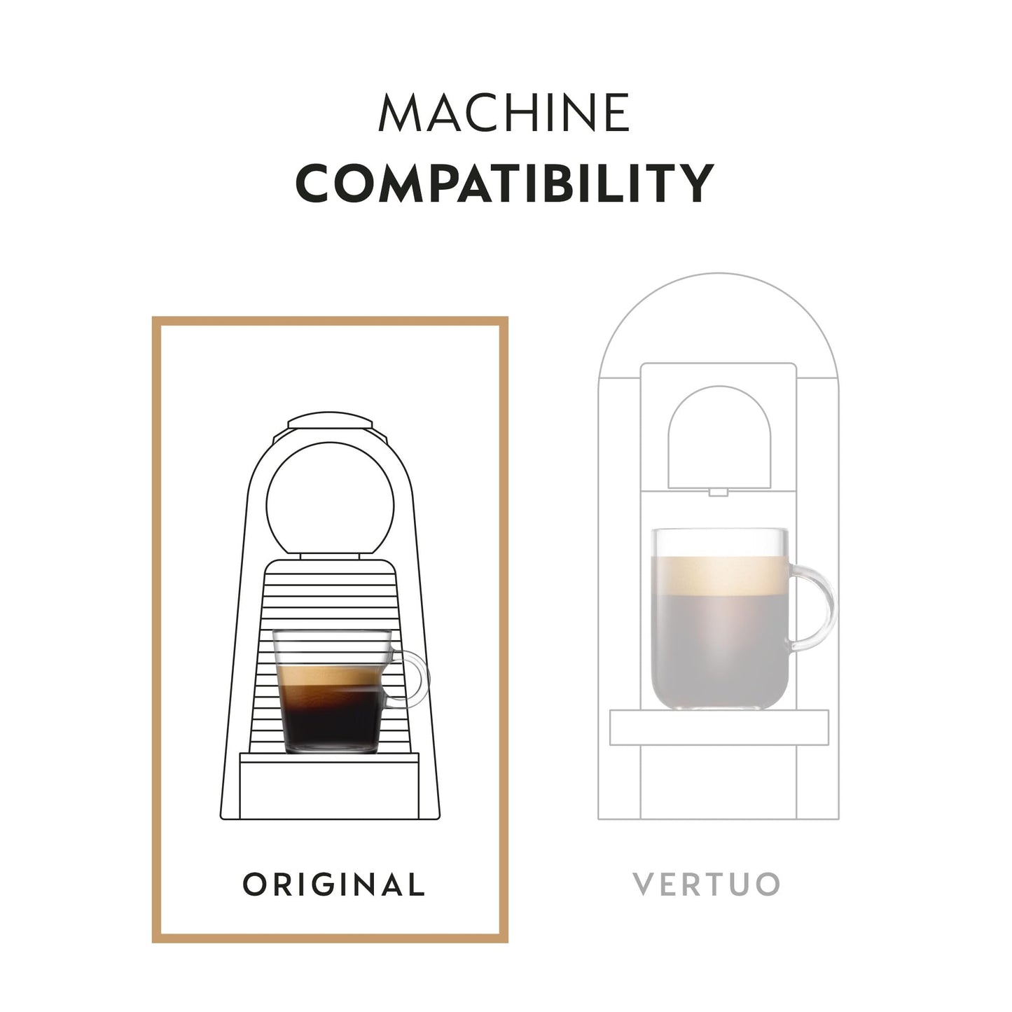 Nespresso Original Line, Buenos Aires Lungo, Light Roast Coffee, 50 Count Espresso Coffee Pods