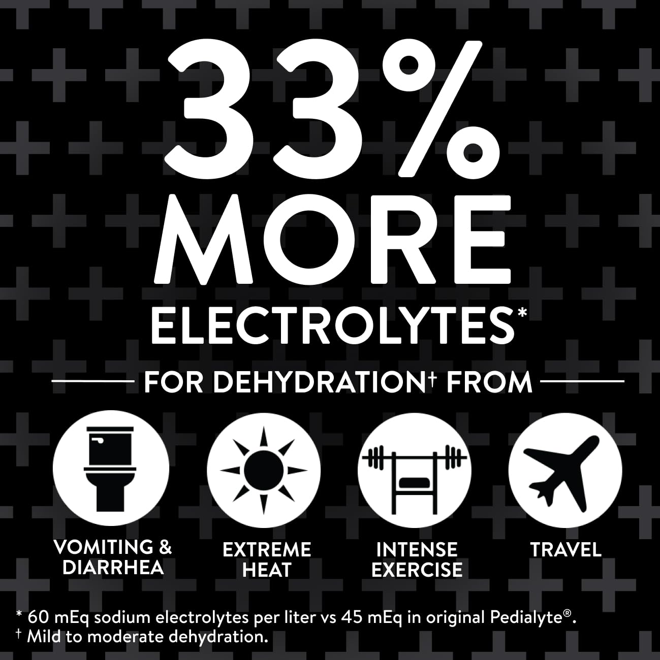 Pedialyte AdvancedCare Plus Electrolyte Solution, Kiwi Berry Mist, Hydration Drink Has PreActiv Prebiotics, 1 Liter, Pack of 4