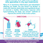 The Dry Eye Drink L Ultimate Hydration For Dry Eyes L Sugar-Free Electrolyte Powder Packets L Blended With Vitamins, Green Tea, Turmeric, Taurine, And Dha L 5G X 20 Packets (Mixed Berry Am/Pm)