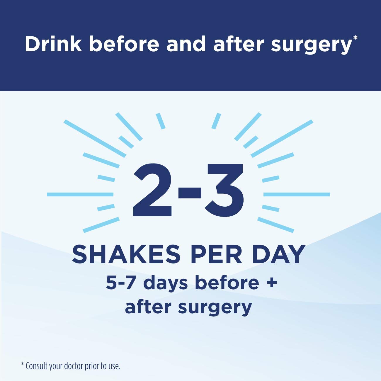 Ensure Surgery Immunonutrition Shake  Vanilla  8 fl oz  24 Count