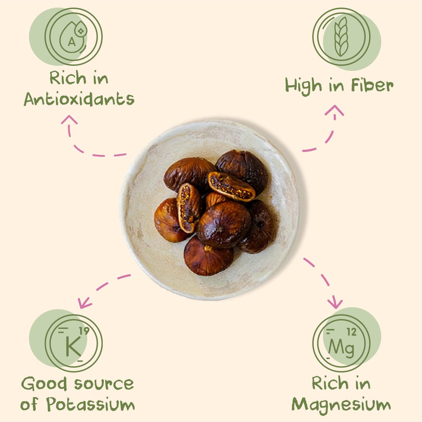 Turkish Dried Figs - Sunny Fruit (Pack of 2) - (5) 1.76oz Portion Packs per Bag | Purely Figs - NO Added Sugars, Sulfurs or Pres