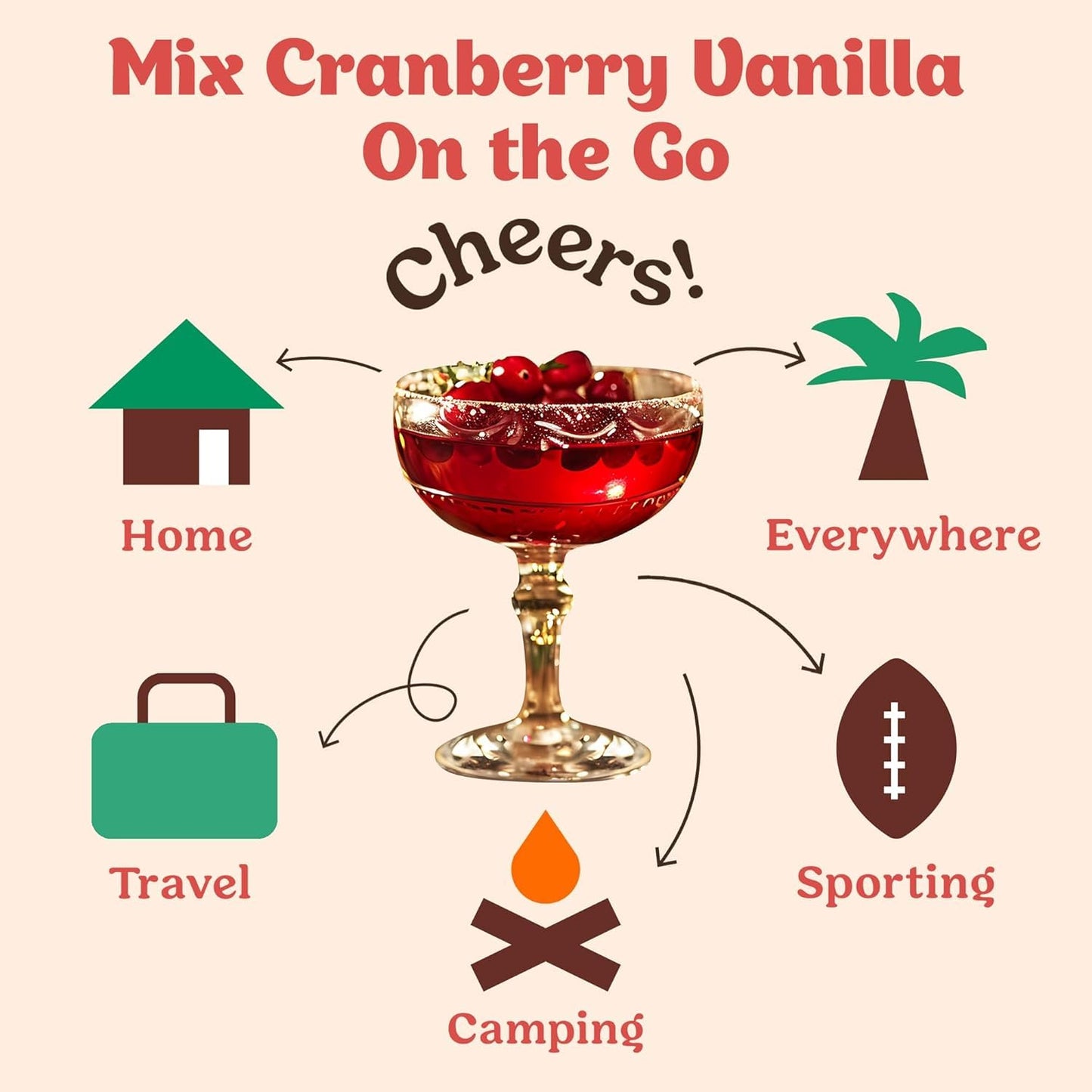 Craftmix Cranberry Vanilla Cocktail & Mocktail Drink Mixer, Skinny Mixes - Water Flavoring Packets - Made With Real Fruit - Vegan, Low-Carb, Low-Sugar, Non-Gmo, Dairy Free, Gluten Free, 12 Pack