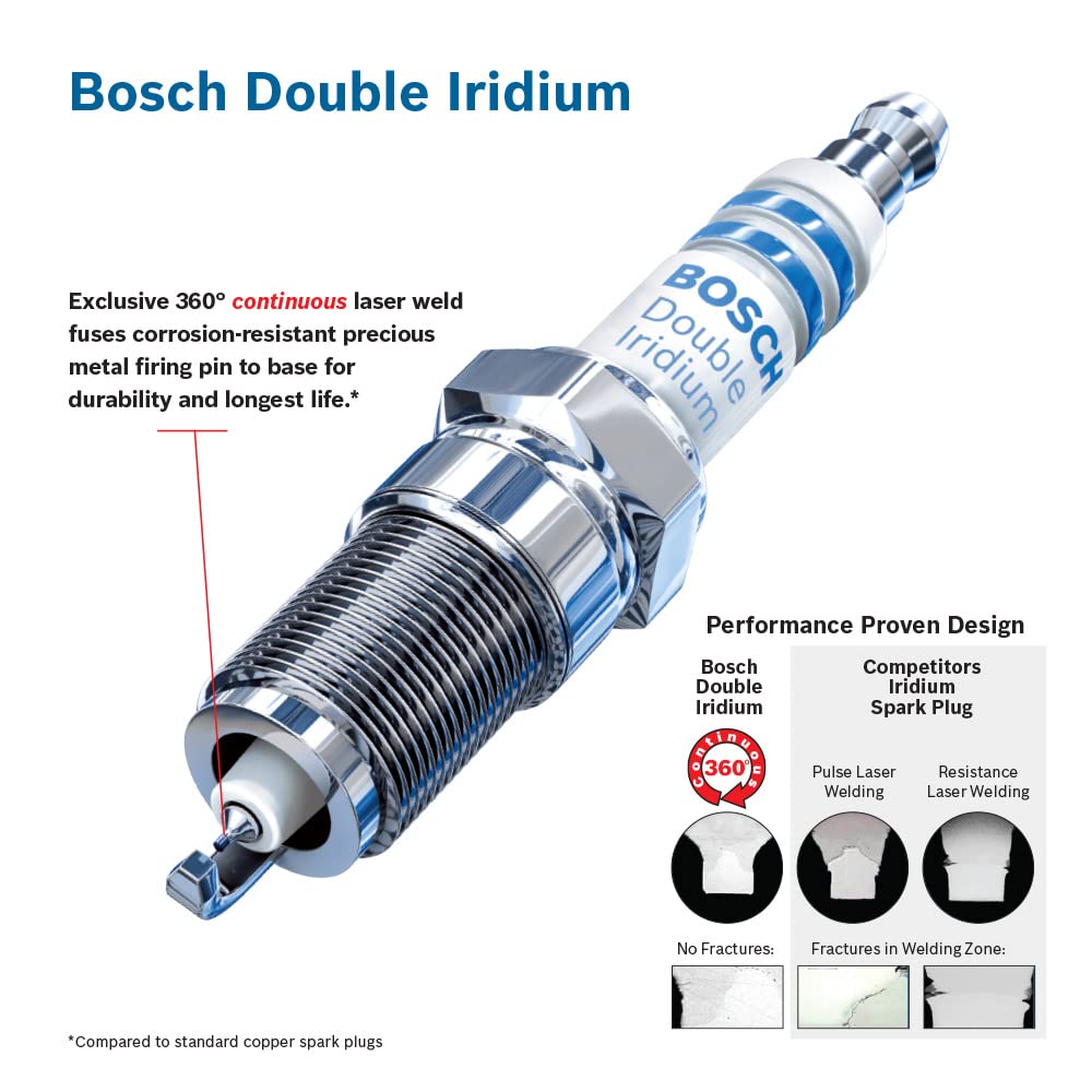 Bosch Automotive (9697) Oe Fine Wire Double Iridium Spark Plug - Pack Of 4