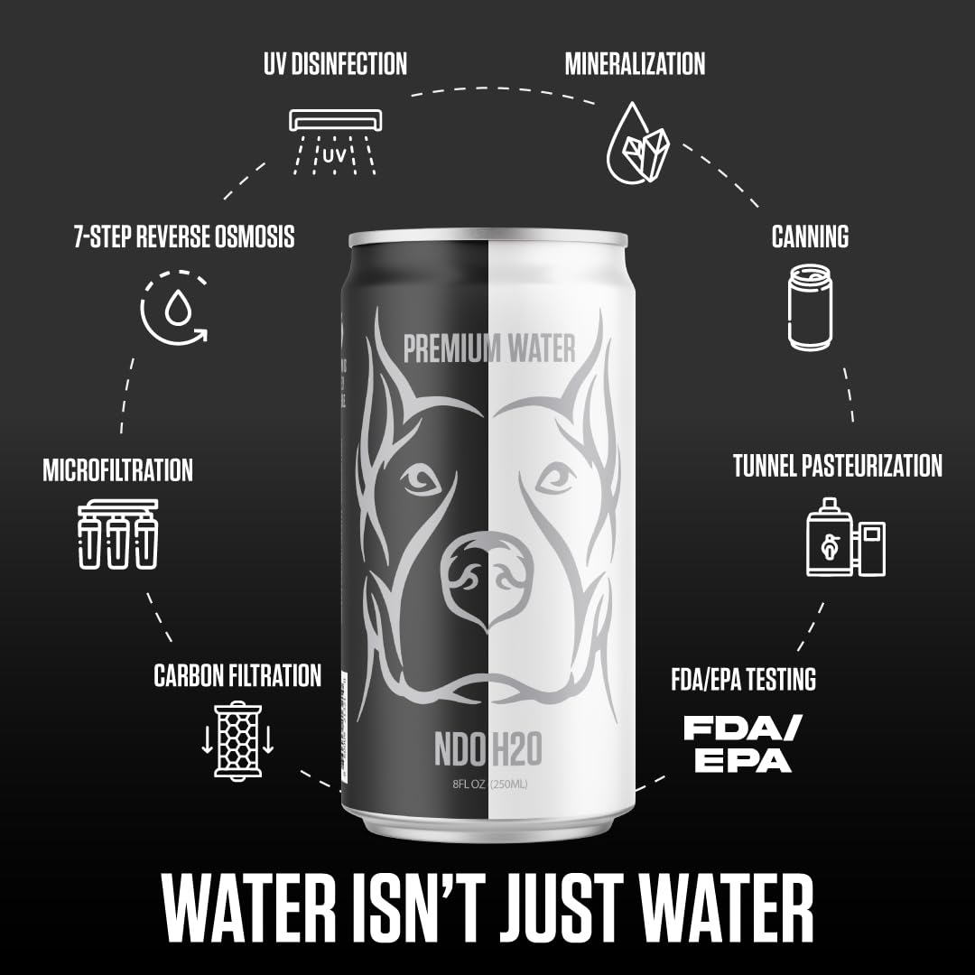 No Days Off Enhanced Water - 24 Pack, 8.4 Fl Oz, Still - 8.1 Ph Alkaline Water, Ultra-Purified Reverse Osmosis With Electrolytes & Minerals - Calcium, Magnesium, Potassium - On-The-Go And Bulk Size