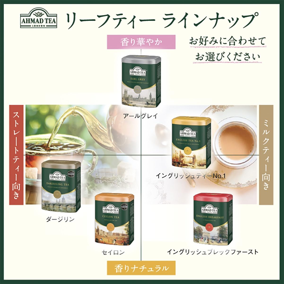 Ahmad Tea Caddy Gift Tin, English Scene, English Breakfast, 100 Gram