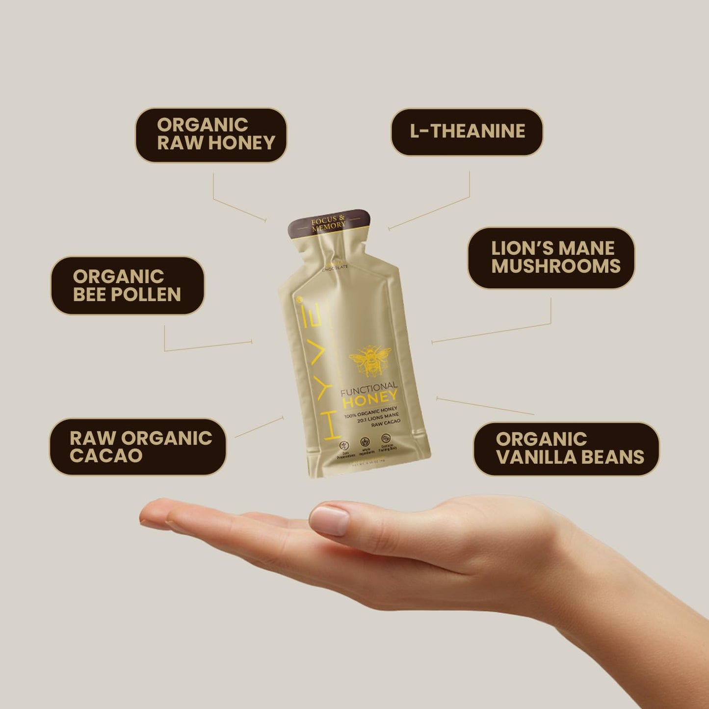 HYVE Mind Functional Honey - Focus & Memory Organic Honey with Lions Mane Mushrooms, Raw Cacao, Bee Pollen & L-Theanine - Cogni