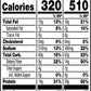 Amys Organic Medium Chili, Light in Sodium, 14.7 Ounce, Pack of 1