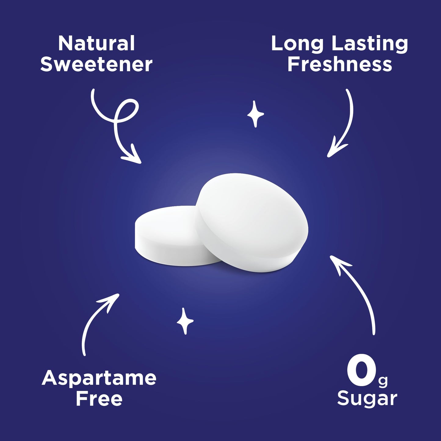 Pur Mints | Aspartame Free Mints | Made With Xylitol | Sugar Free, Vegan, Gluten Free & Keto Friendly | Natural Polar Mint Flavo