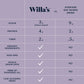 Willas Organic Oat Milk - Unsweetened Oat Milk, Shelf Stable Milk, Organic Non GMO Oat Milk Unsweetened, Low Sugar Oatmilk (1g)