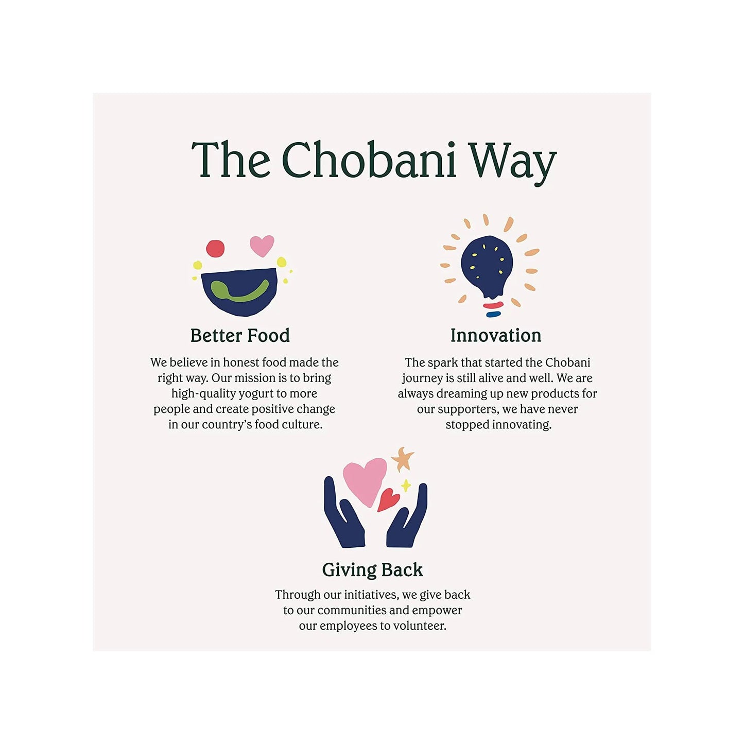 Chobani Flip Low-Fat Greek Yogurt Chocolate Almond Coco Loco 4.5oz