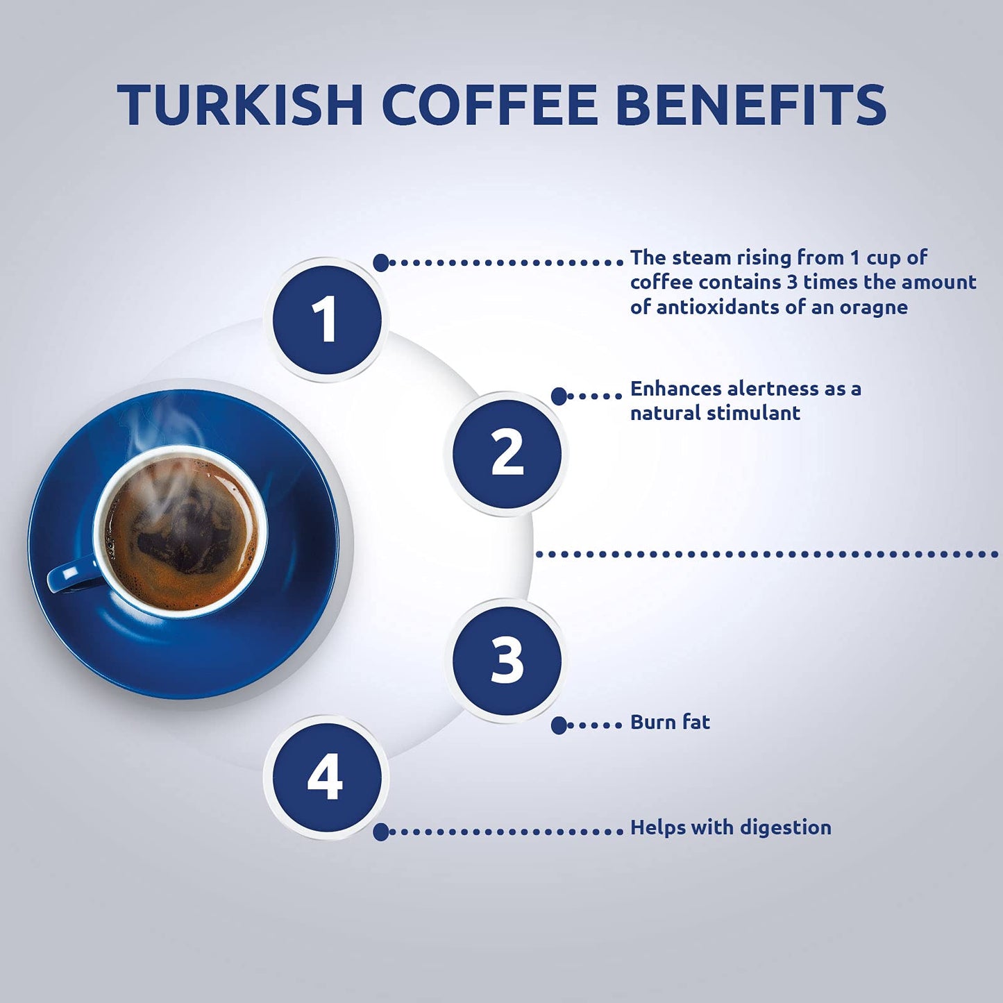 Caf   Najjar, Turkish Coffee, 450Gr , 100% Arabica Coffee Beans, Ground Coffee, Dark Roast, Lebanese Coffee, Arabic Coffee, Coff